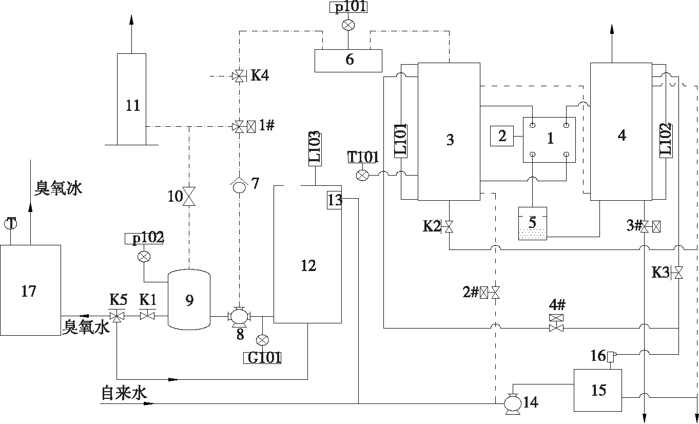 width=499,height=302,dpi=110